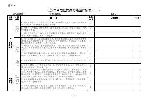 长沙市普惠性民办幼儿园评估标准(一)