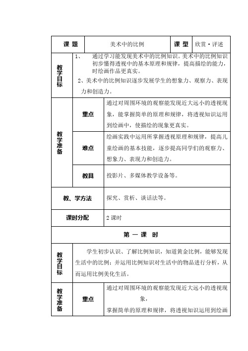 4美术中的比例关系