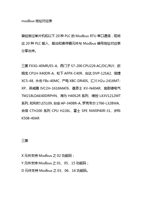 modbus地址对应表