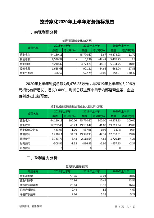 拉芳家化2020年上半年财务指标报告