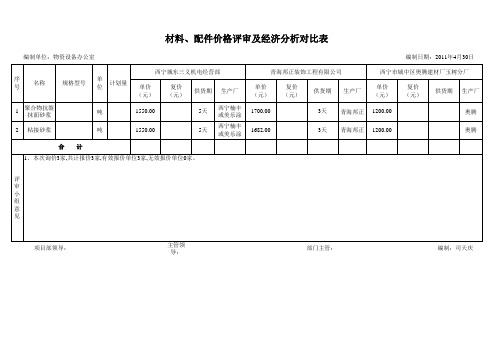 比价评审表