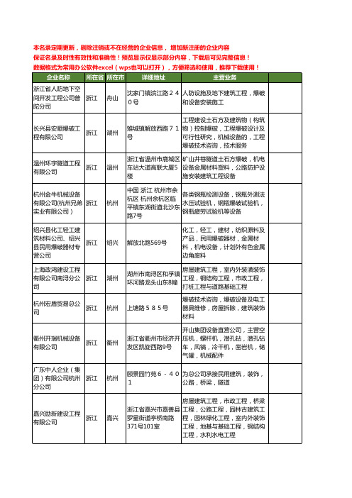 新版浙江省爆破设备工商企业公司商家名录名单联系方式大全38家