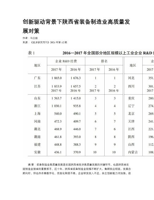 创新驱动背景下陕西省装备制造业高质量发展对策