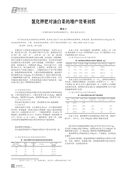 氯化钾肥对油白菜的增产效果初报