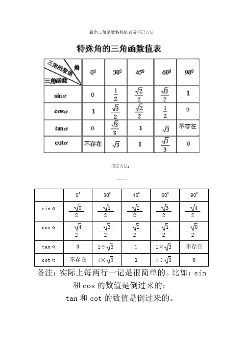 锐角三角函数特殊值表及巧记方法