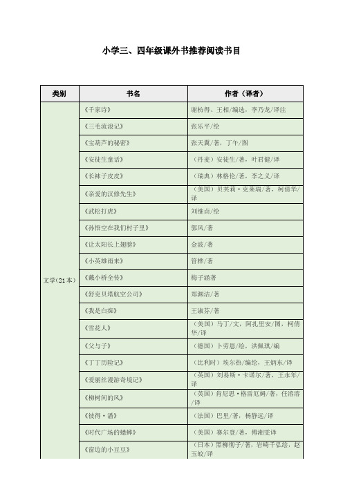 小学三、四年级课外书推荐阅读书目