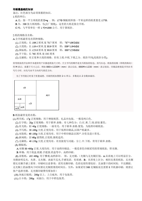 印刷厂报价最基础的知识