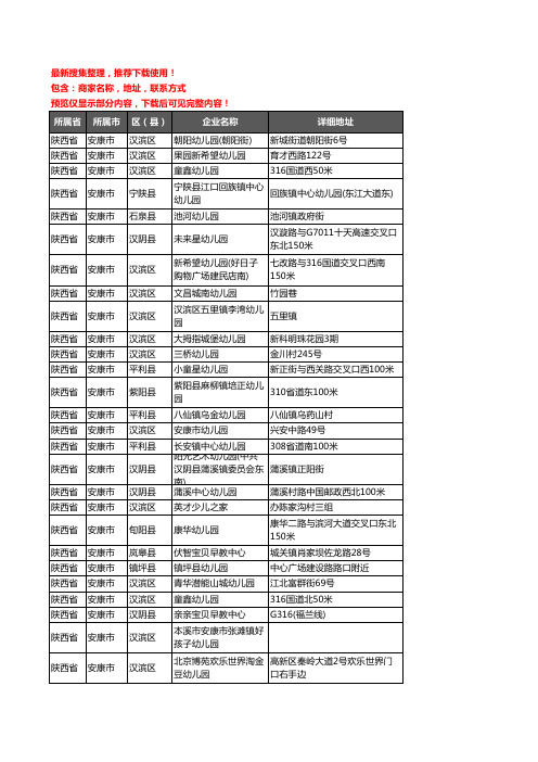 新版陕西省安康市幼儿园企业公司商家户名录单联系方式地址大全249家