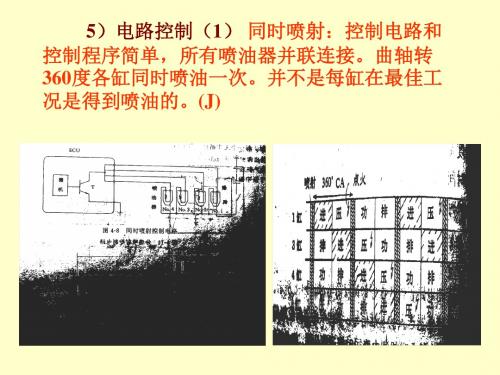 汽车新技术2(电喷发动机维修要点2)