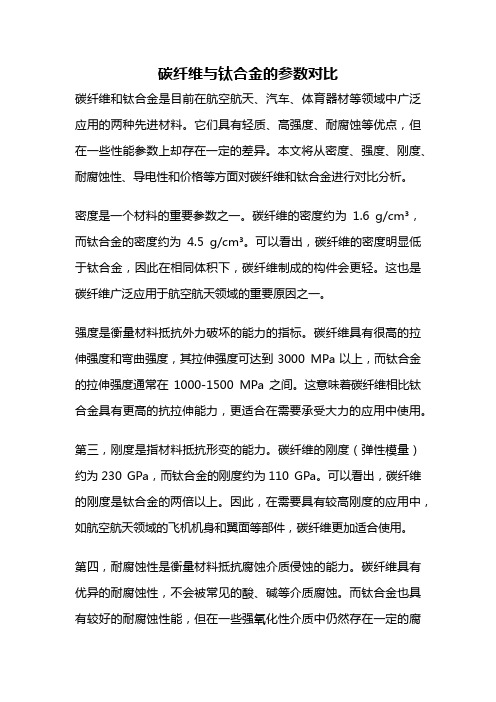 碳纤维与钛合金的参数对比