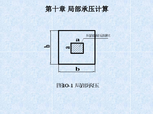 第 章 局部承压