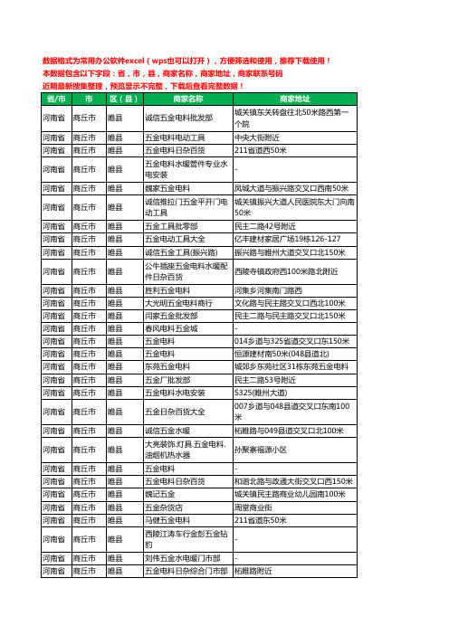 2020新版河南省商丘市睢县五金工商企业公司商家名录名单黄页联系电话号码地址大全85家