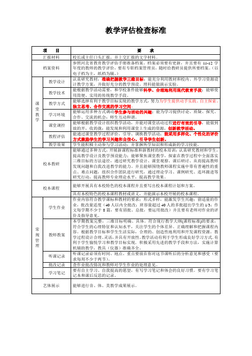 教学评估检查标准