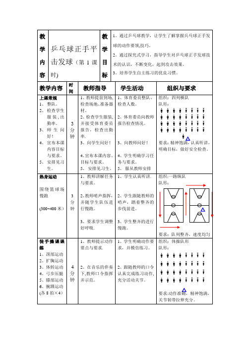 乒乓球正手平击发球(第1课时)