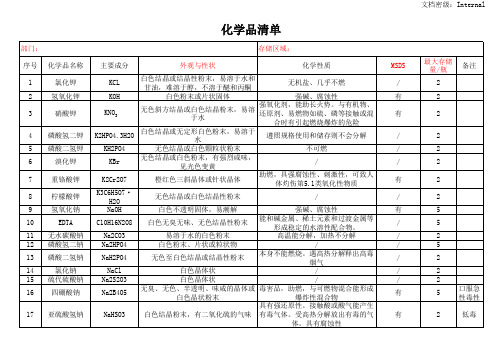 化学品清单(固体类)
