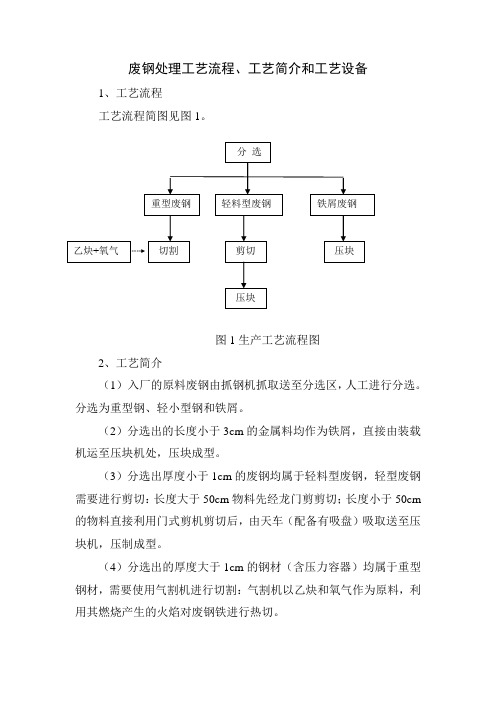 废钢处理工艺流程、工艺简介和工艺设备