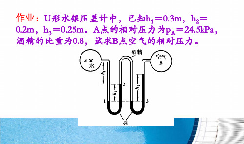 流体力学第四章流动阻力和能量损失