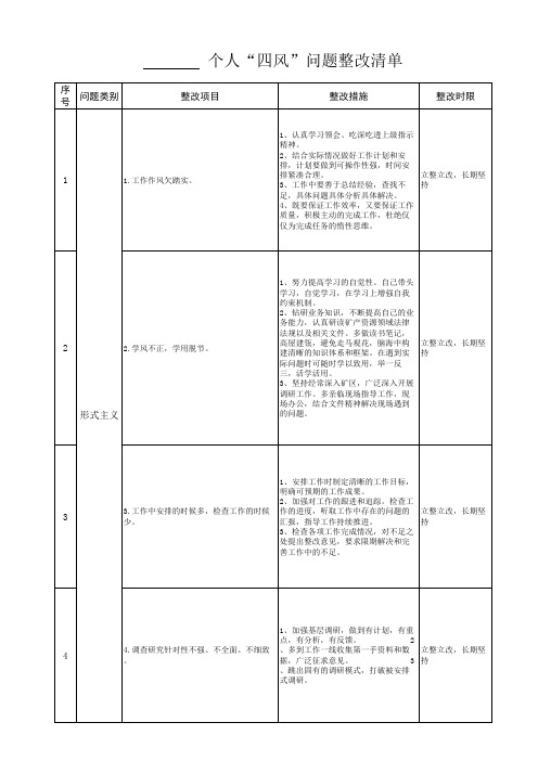 个人“四风”问题整改清单