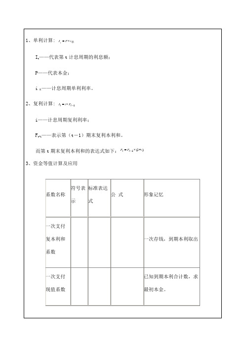 《建设工程经济》计算公式汇总