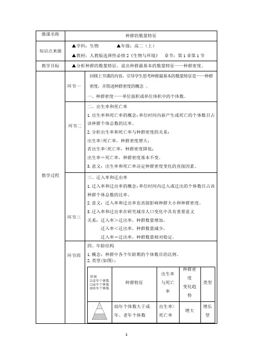 种群的数量特征 教学设计