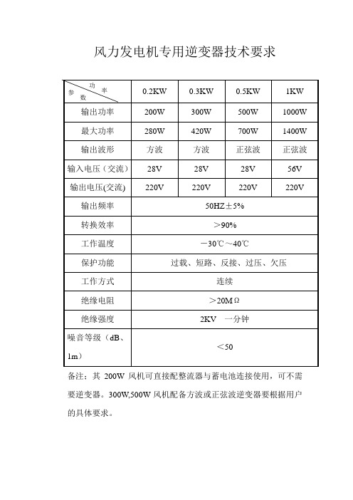 逆变器技术参数