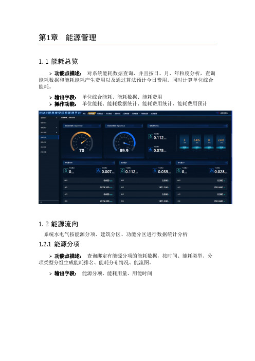 IBMS智慧楼宇综合管理平台功能模块详解