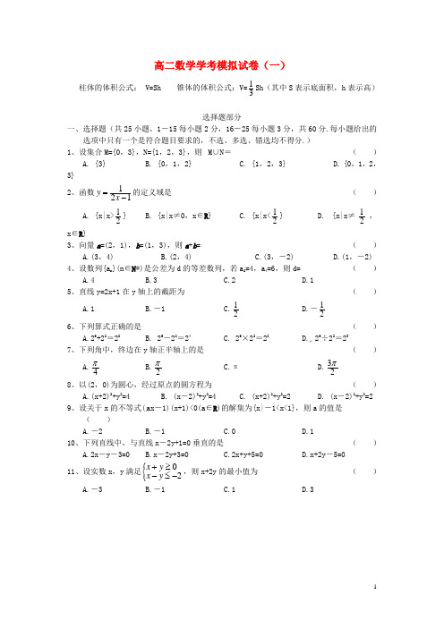 浙江省磐安县第二中学高二数学下学期小组竞赛试题(无