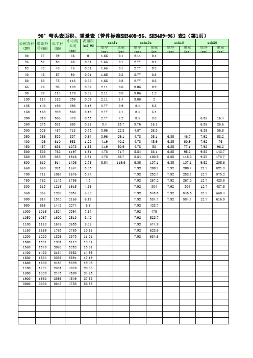 石化90°弯头重量和表面积明细表