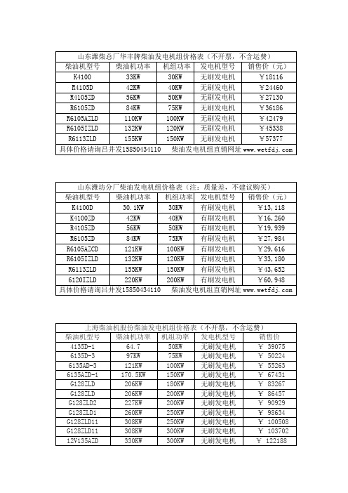 柴油发电机组价格表