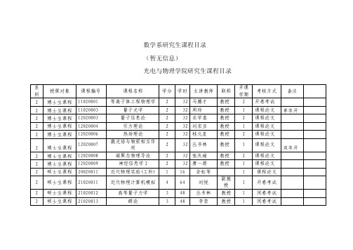 数学系研究生课程目录