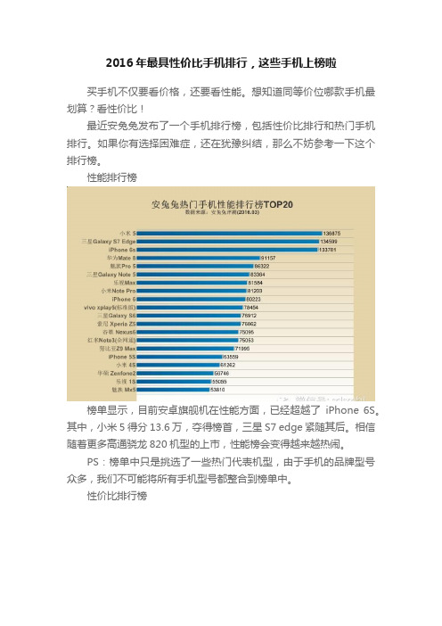 2016年最具性价比手机排行，这些手机上榜啦