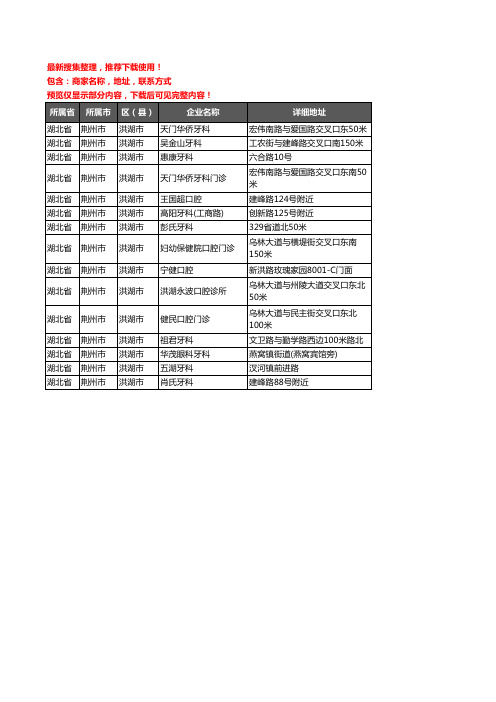 新版湖北省荆州市洪湖市口腔企业公司商家户名录单联系方式地址大全15家