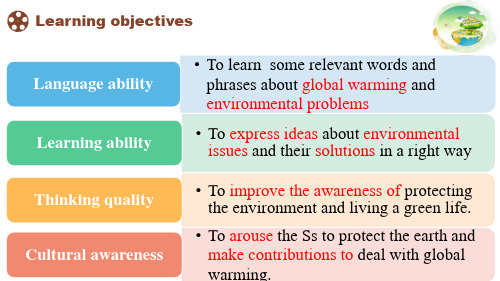 Unit6VocabularyandListening课件高中英语