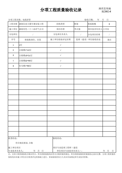 表E.0.1_______分项工程质量验收记录