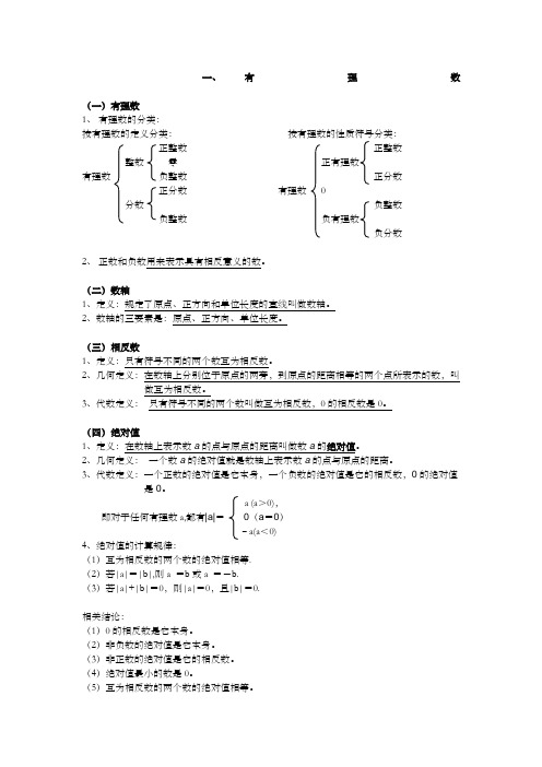 数学定理概念公式 