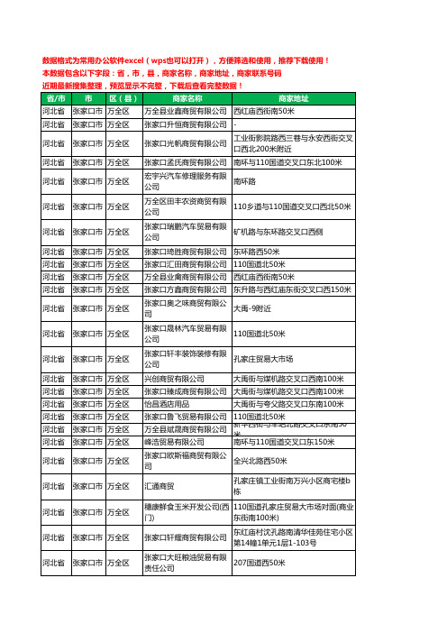 2020新版河北省张家口市万全区贸易有限公司工商企业公司商家名录名单黄页联系电话号码地址大全46家