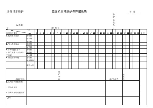 空压机机日常保养记录表