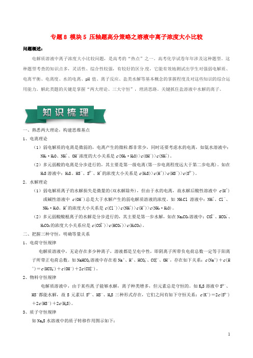 高考化学(热点+题型全突破)专题8 模块5 压轴题高分策略之溶液中离子浓度大小比较(含解析)