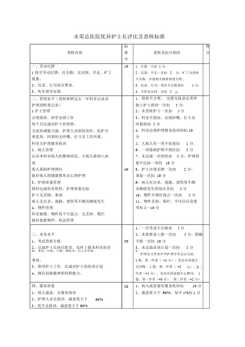 优秀护士长评选及考核标准