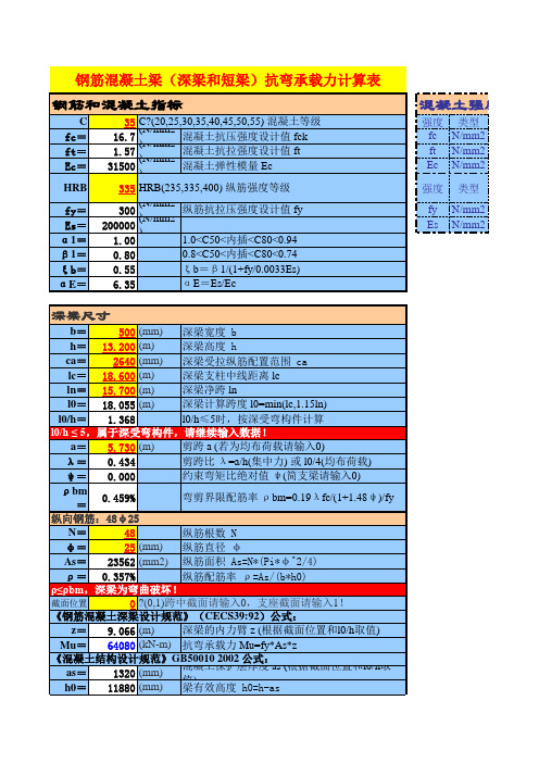 钢筋混凝土梁(深梁和短梁)抗弯承载力计算表