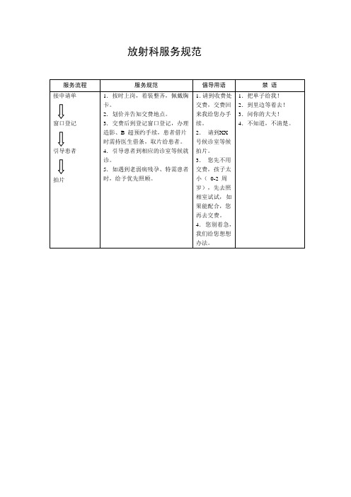 放射科服务规范