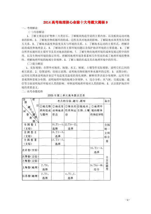 2014高考地理 核心命脉十大考题大揭秘9