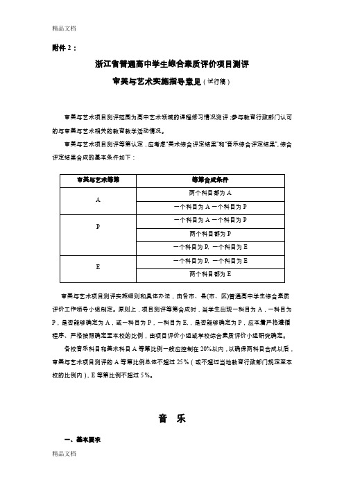 最新浙江省普通高中学生综合素质评价项目测评