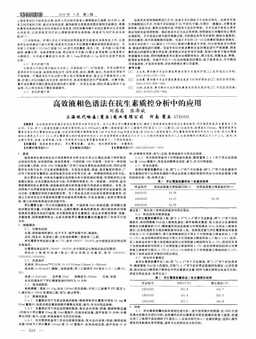 高效液相色谱法在抗生素质控分析中的应用