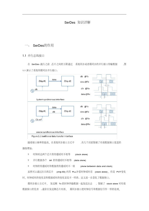 SerDes知识详解