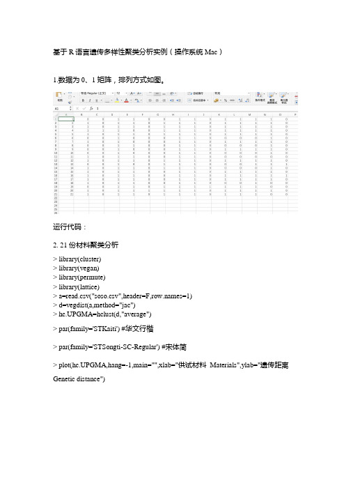 基于R语言高粱遗传多样性聚类分析实例