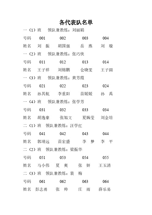 秋季运动会各代表队名单-推荐下载