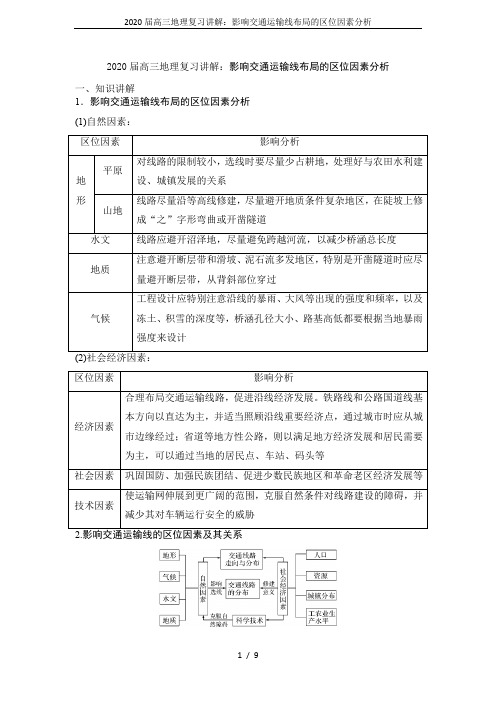 2020届高三地理复习讲解：影响交通运输线布局的区位因素分析