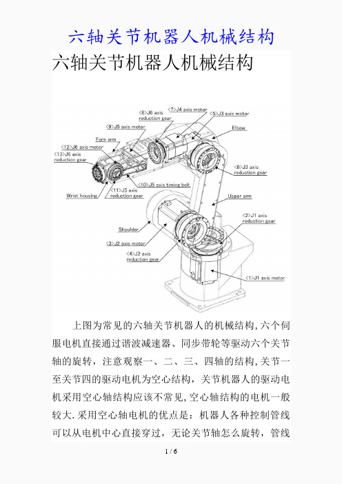 最新六轴关节机器人机械结构(精品课件)