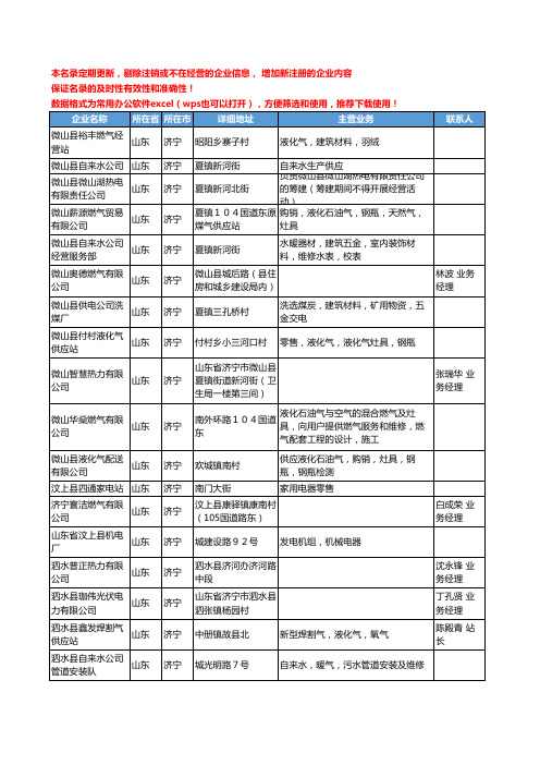 2020新版山东省济宁煤气工商企业公司名录名单黄页联系方式大全122家